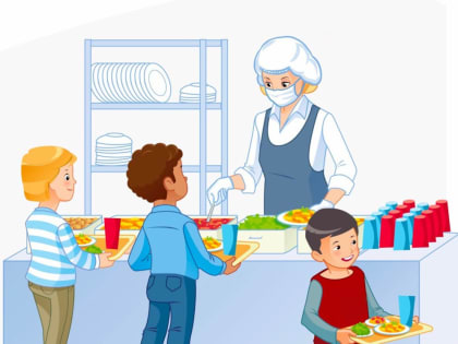 «Горячая линия» по вопросам организации питания