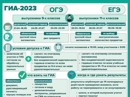 Регистрация заявлений на участие в ГИА в 2023 году