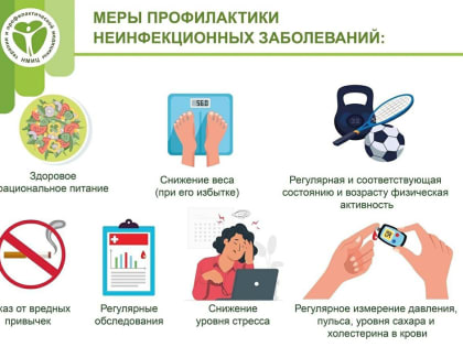 Неделя профилактики неинфекционных заболеваний