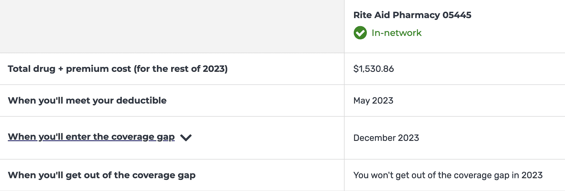 a screenshot from the Medicare website showing Jardiance pricing details