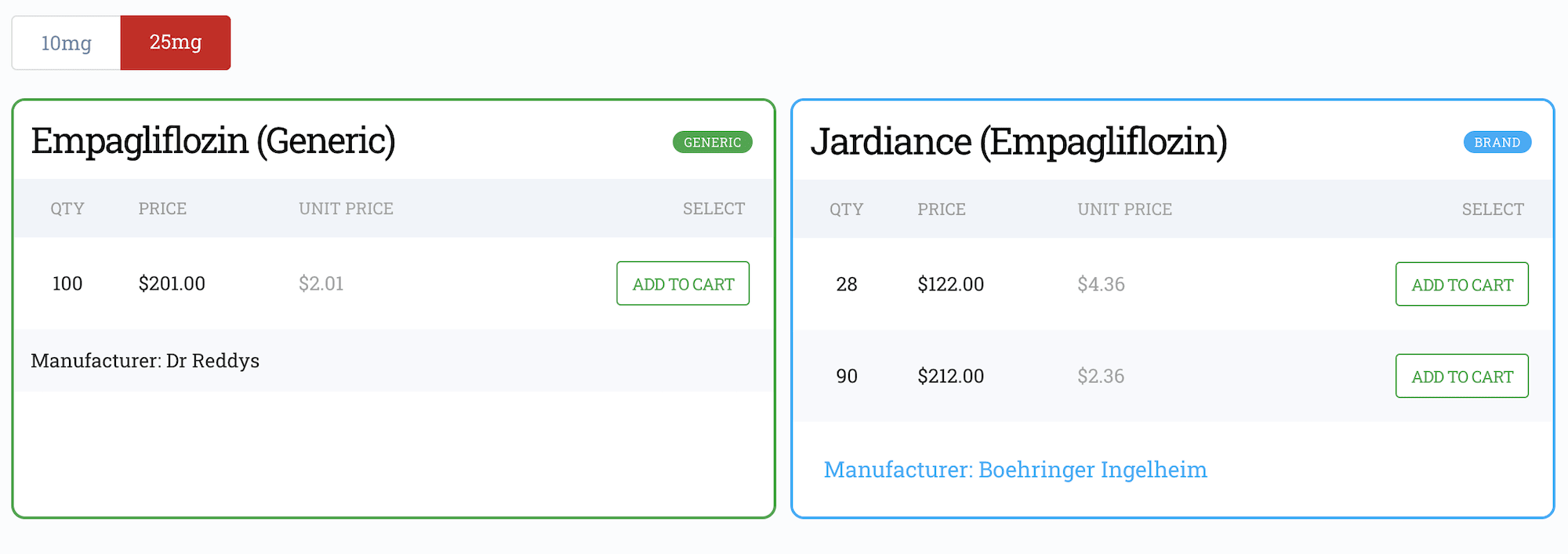 a screenshot showing the price of Jardiance on Canada Drug Warehouse