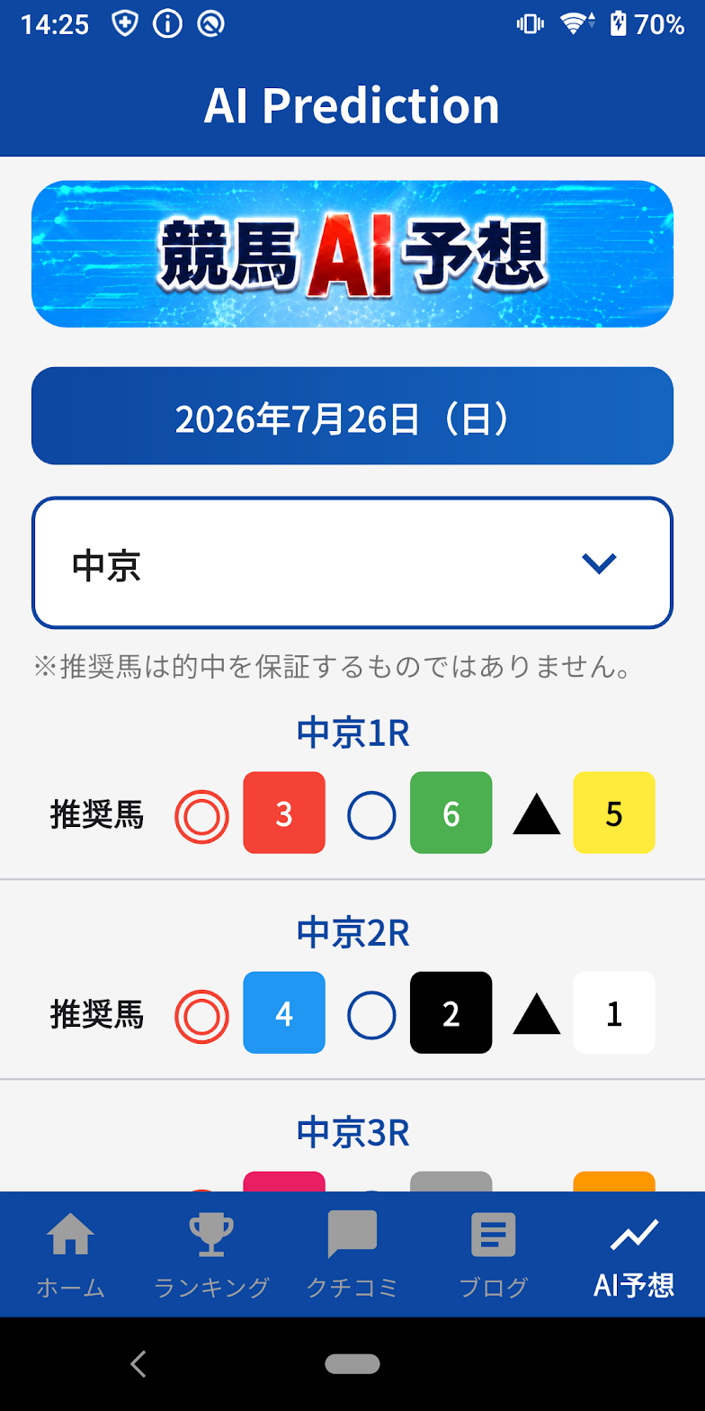 AI予想画面