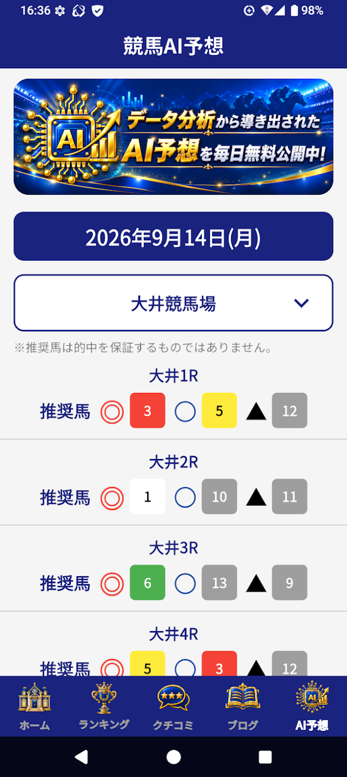 AI予想画面