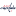 Washington Capitals (A)