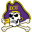 @ East Carolina (H)