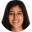 @ Dana Guzman (H)