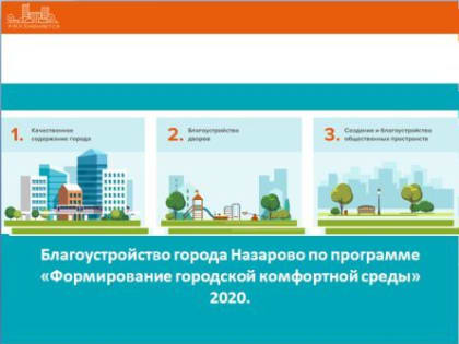 В 2020 году в Бору будет благоустраиваться площадь!