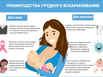 Встать грудью