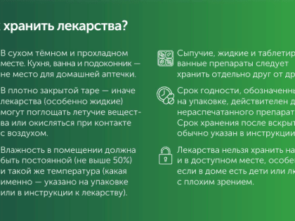 Лекарства без вреда: «Губернские аптеки» присоединились к всемирной акции