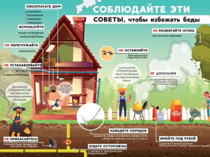 правила безопасности в быту 06.01.2024