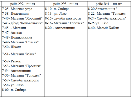 Расписание автобусного маршрута №115