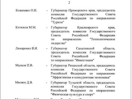 Михаил Котюков вошел в состав Президиума Госсвета