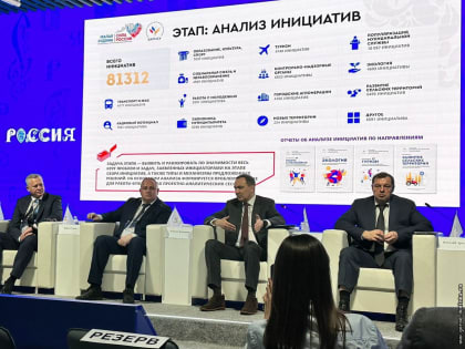 Глава города Дудинки Юрий Гурин выступил на Всероссийском форуме «Малая Родина — сила России»