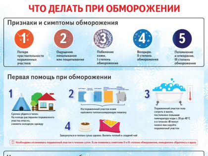 Выпил, уснул в сугробе — ампутация