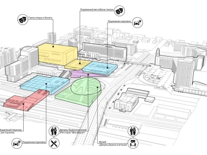 Подземную парковку возле Театра оперы и балета построит "Сибиряк" за 787,47 млн