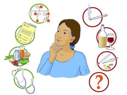 Готовность номер один