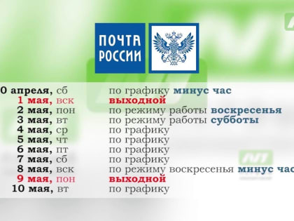 Как будут работать в майские праздники почтовые отделения края?