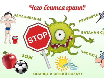 Как защитить себя от гриппа и ОРВИ