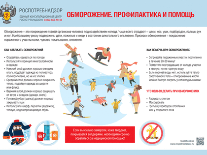 Мороз и солнце... День чудесный?