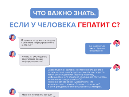 Что важно знать, если человек инфицирован вирусом гепатита С?
