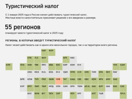 В Красноярском крае вводят туристический налог
