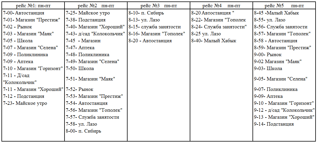 Расписания автобуса 3 красный сулин