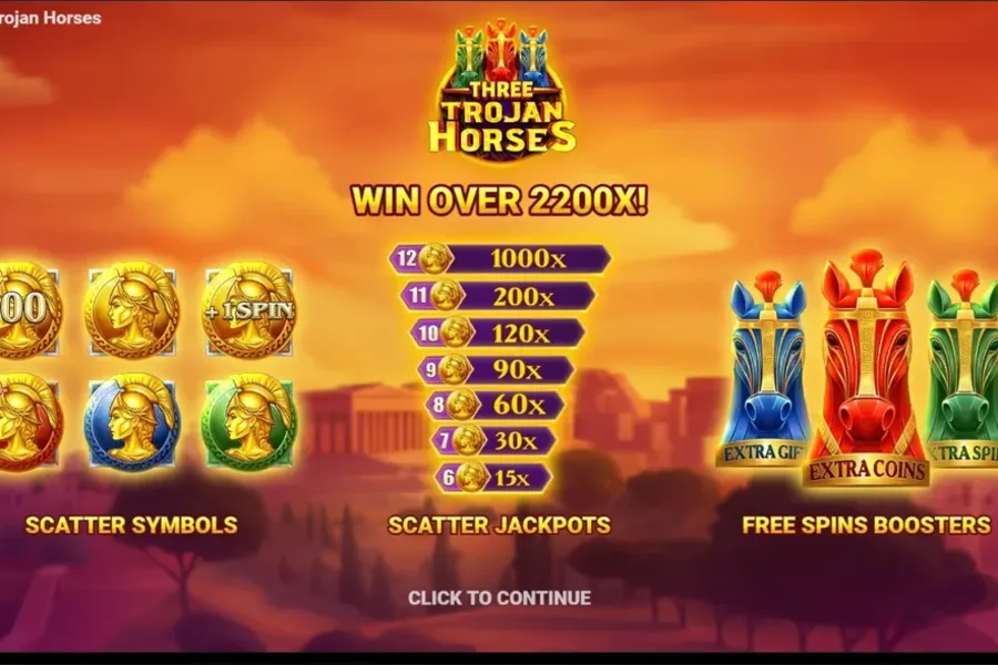 Three Trojan Horses