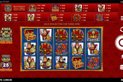 Kings of Cash gameplay image