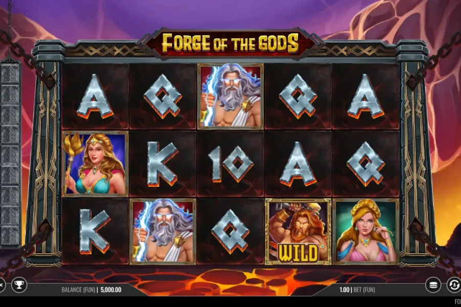 Forge of The Gods