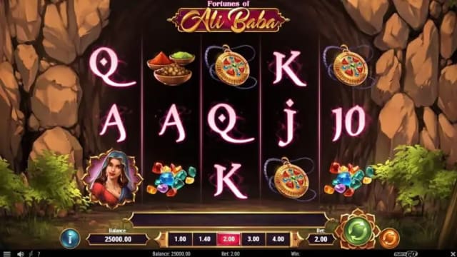Fortunes of Alibaba