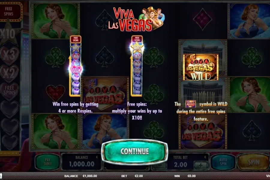 Viva Las Vegas