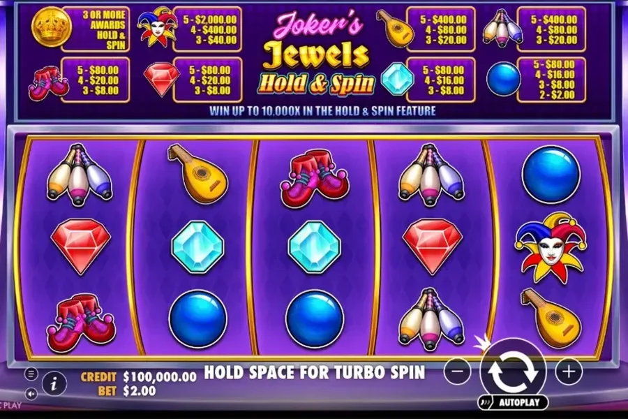 Jokers Jewels Hold & Spin