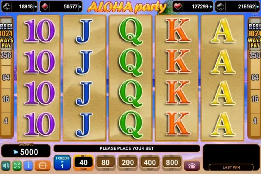 Aloha Party