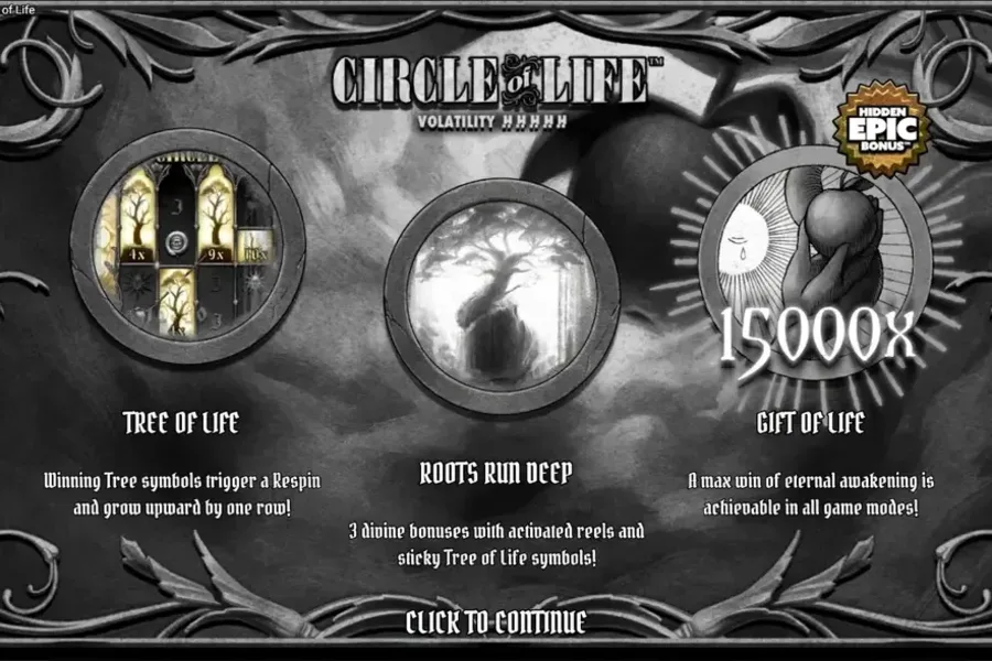 Circle of Life