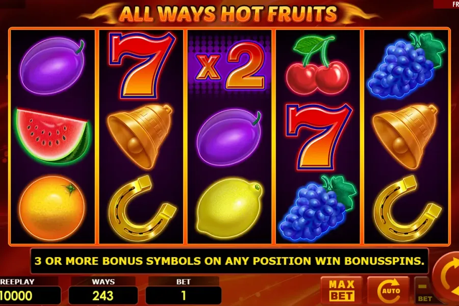 All Ways Hot Fruits