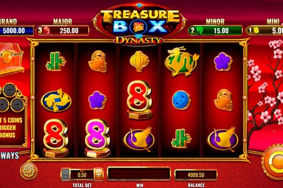 Treasure Box Dynasty