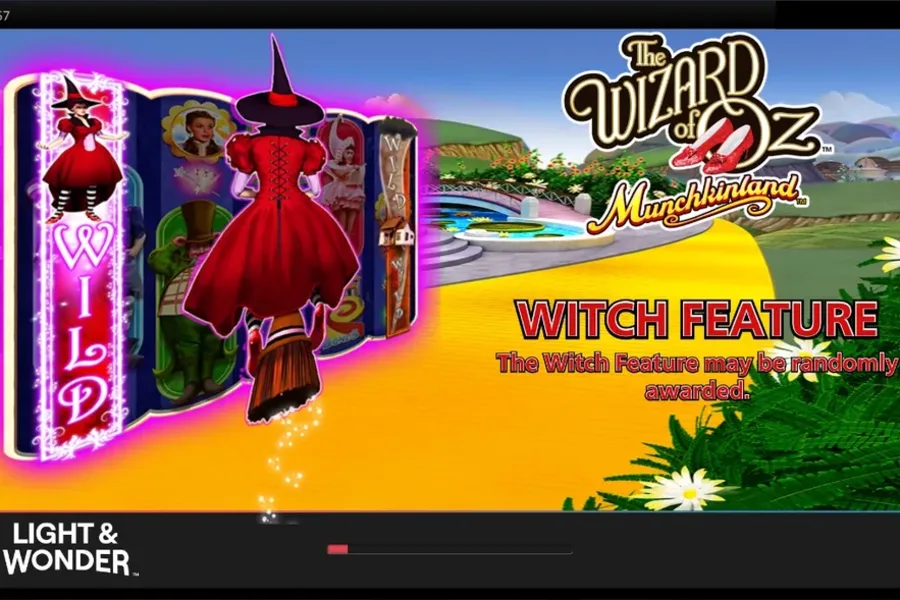 The Wizard of Oz Munchkinland