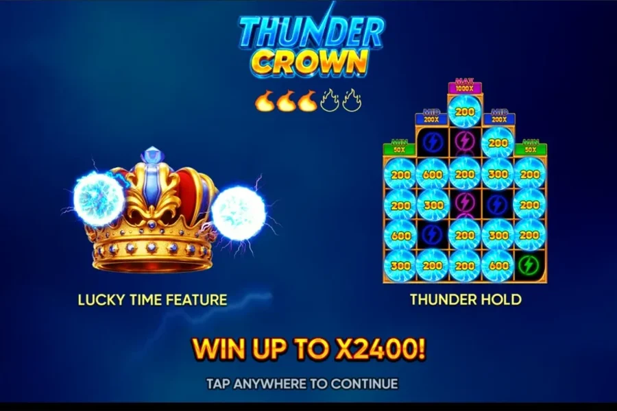 Thunder Crown