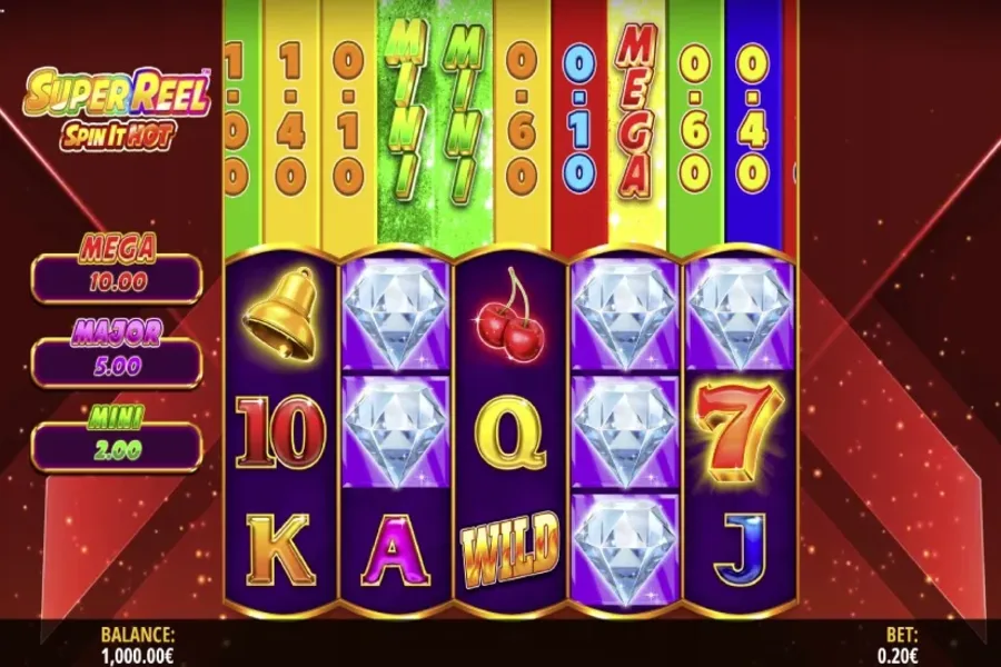 Super Reel Spin It Hot