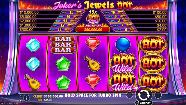 Joker's Jewels Hot