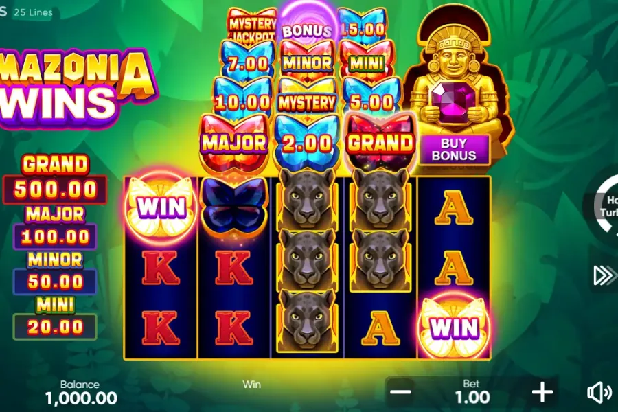 Amazonia Wins