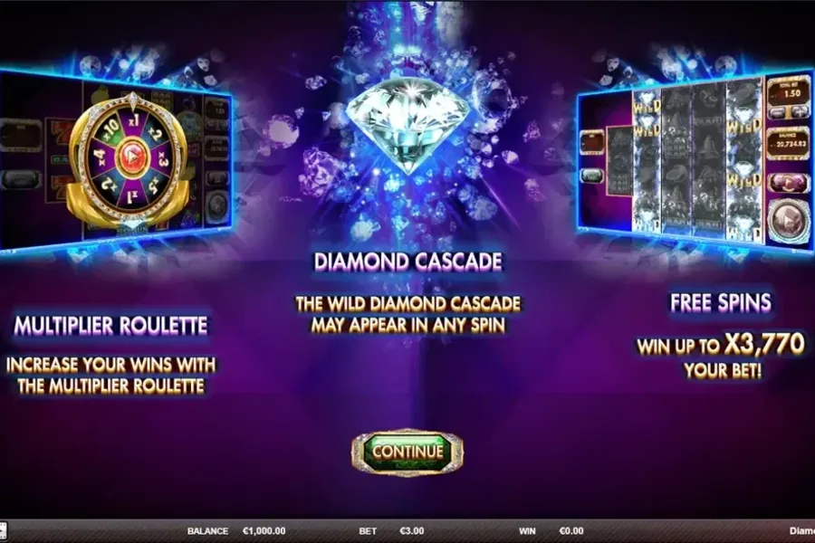 Diamond Cascade