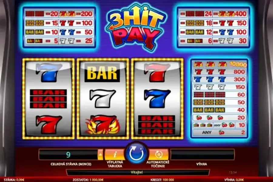 3 Hit Pay