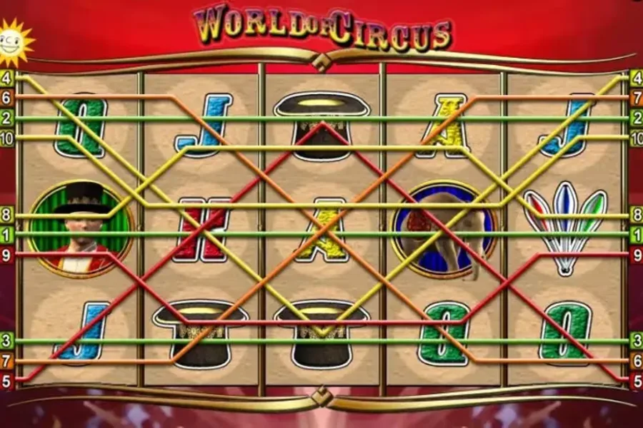 World of Circus