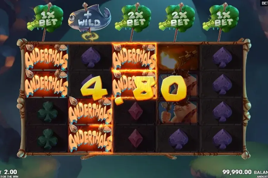 Anderthals