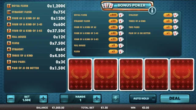 Bonus Poker