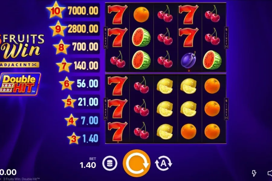 3 Fruits Win: Double Hit