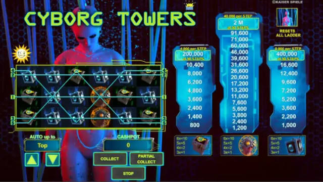 Cyborg Towers