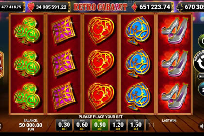 Retro Cabaret gameplay image
