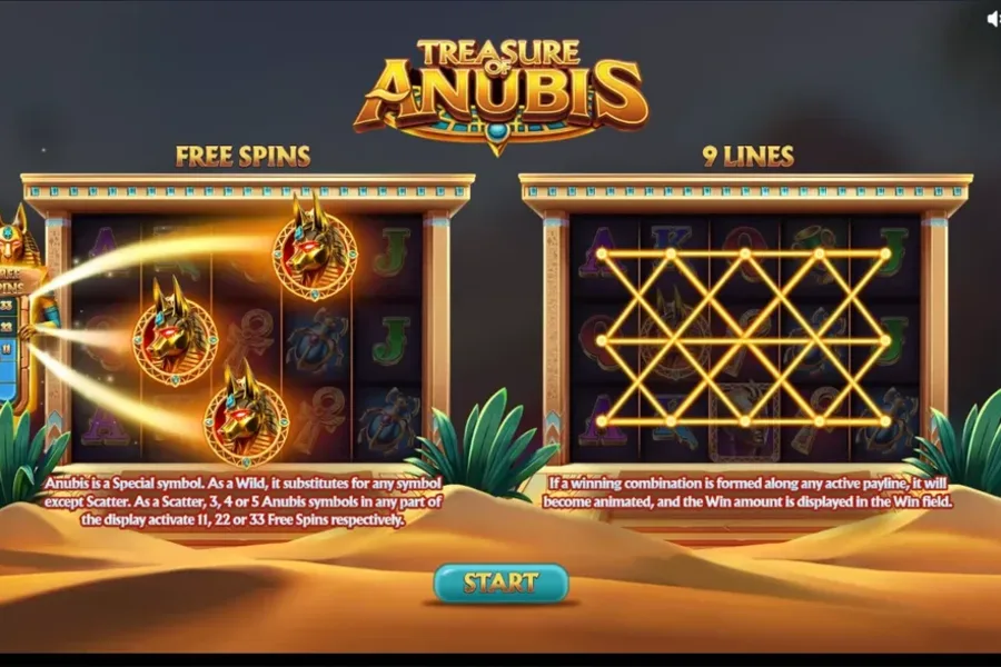 Treasure of Anubis
